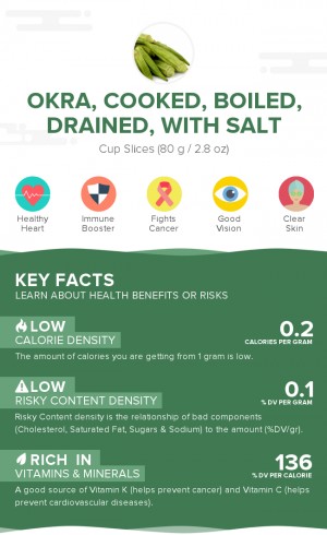 Okra, cooked, boiled, drained, with salt