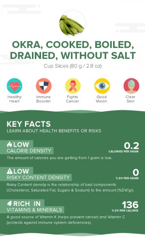 Okra, cooked, boiled, drained, without salt