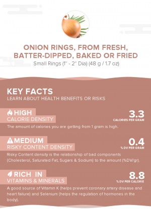 Onion rings, from fresh, batter-dipped, baked or fried
