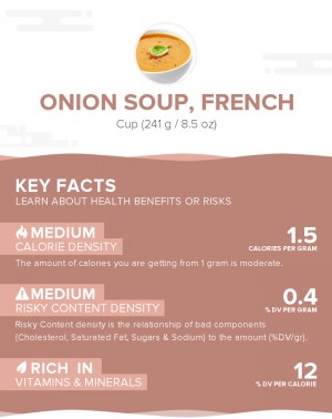 Onion soup, French