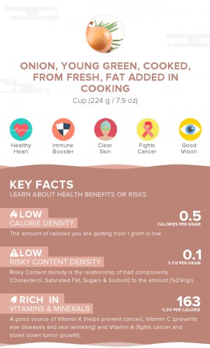 Onion, young green, cooked, from fresh, fat added in cooking