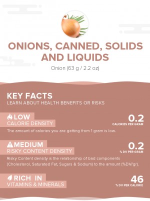 Onions, canned, solids and liquids