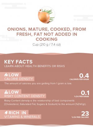Onions, mature, cooked, from fresh, fat not added in cooking
