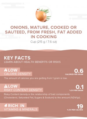 Onions, mature, cooked or sauteed, from fresh, fat added in cooking