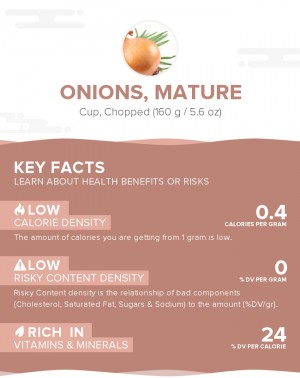 Onions, mature, raw