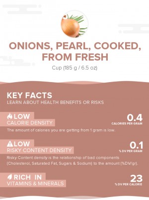 Onions, pearl, cooked, from fresh