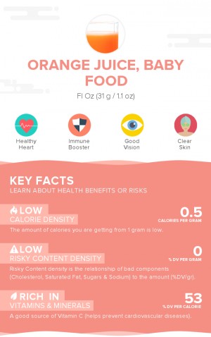 Orange juice, baby food