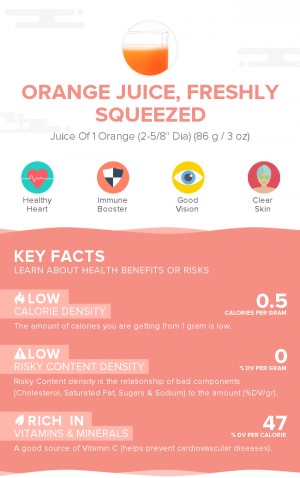 Orange juice, freshly squeezed