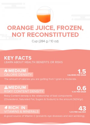 Orange juice, frozen, not reconstituted