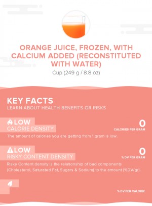 Orange juice, frozen, with calcium added (reconstituted with water)