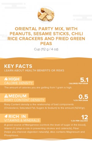 Oriental party mix, with peanuts, sesame sticks, chili rice crackers and fried green peas