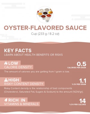 Oyster-flavored sauce