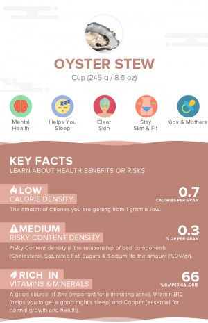Oyster stew