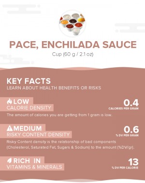 PACE, Enchilada Sauce