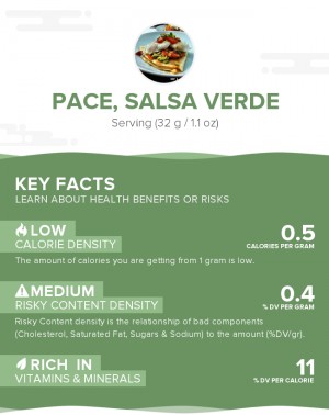 PACE, Salsa Verde