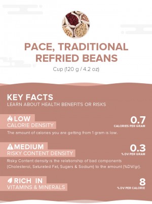 PACE, Traditional Refried Beans