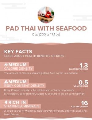 Pad Thai with seafood