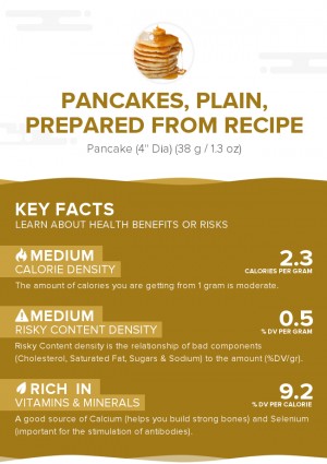 Pancakes, plain, prepared from recipe