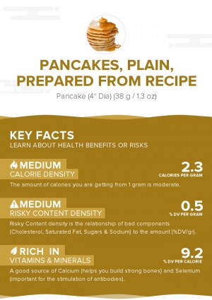 Pancakes, plain, prepared from recipe