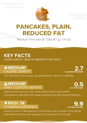 Pancakes, plain, reduced fat