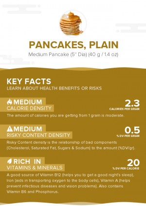 Pancakes, plain