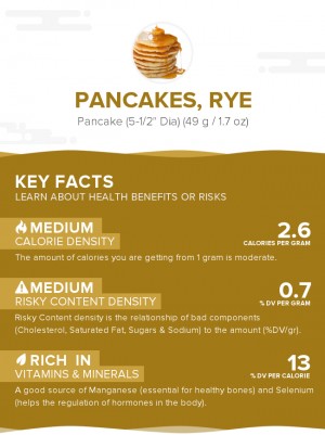 Pancakes, rye