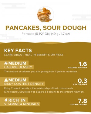 Pancakes, sour dough