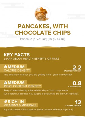 Pancakes, with chocolate chips