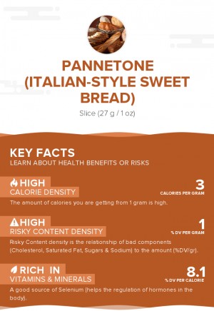 Pannetone (Italian-style sweet bread)