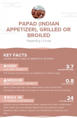 Papad (Indian appetizer), grilled or broiled