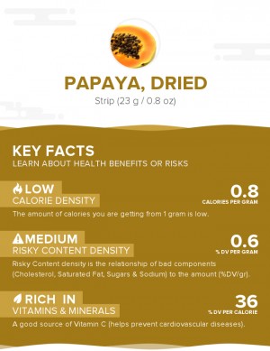 Papaya, dried