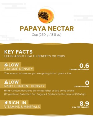 Papaya nectar