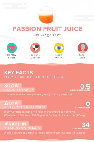 Passion fruit juice
