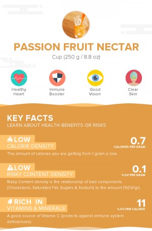 Passion fruit nectar