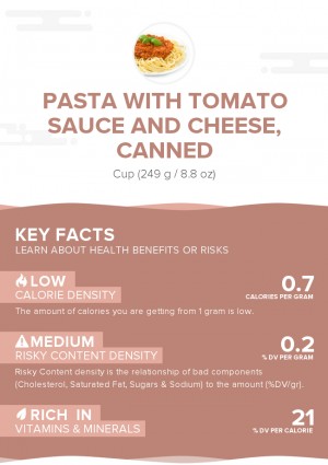Pasta with tomato sauce and cheese, canned