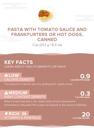 Pasta with tomato sauce and frankfurters or hot dogs, canned