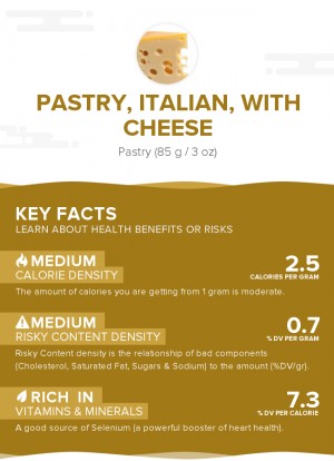 Pastry, Italian, with cheese