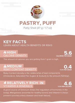 Pastry, puff