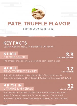 Pate, truffle flavor