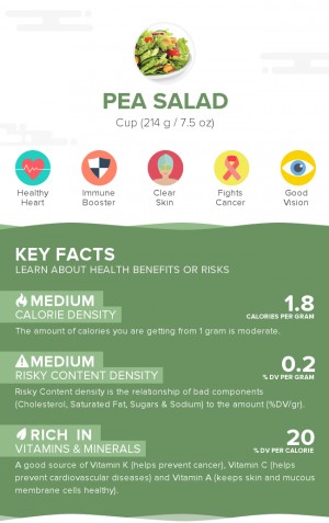 Pea salad