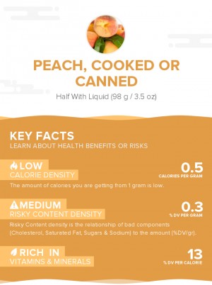 Peach, cooked or canned