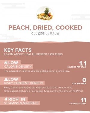 Peach, dried, cooked