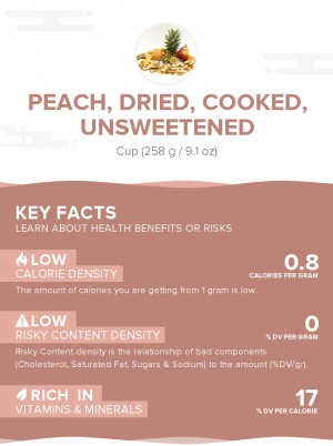 Peach, dried, cooked, unsweetened
