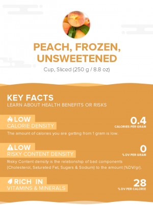 Peach, frozen, unsweetened