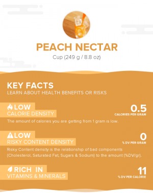 Peach nectar