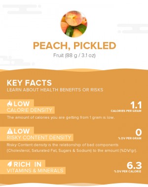 Peach, pickled