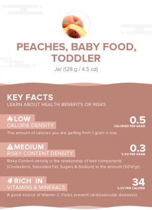 Peaches, baby food, toddler