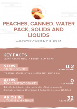 Peaches, canned, water pack, solids and liquids