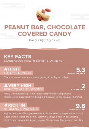 Peanut Bar, chocolate covered candy