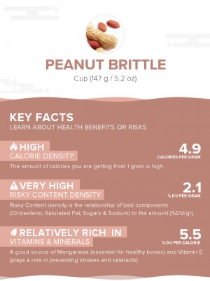 Peanut brittle